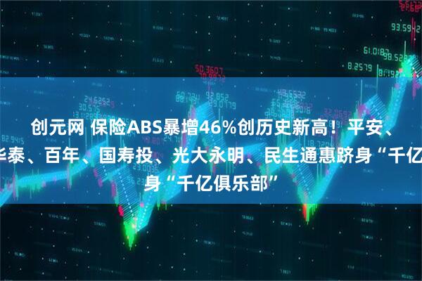 创元网 保险ABS暴增46%创历史新高！平安、大家、华泰、百年、国寿投、光大永明、民生通惠跻身“千亿俱乐部”